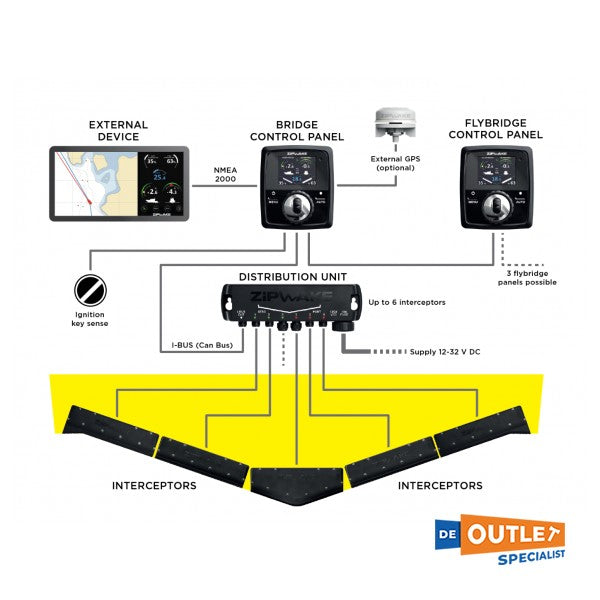 Volvo Penta IS450 Abfangkit - 22856097