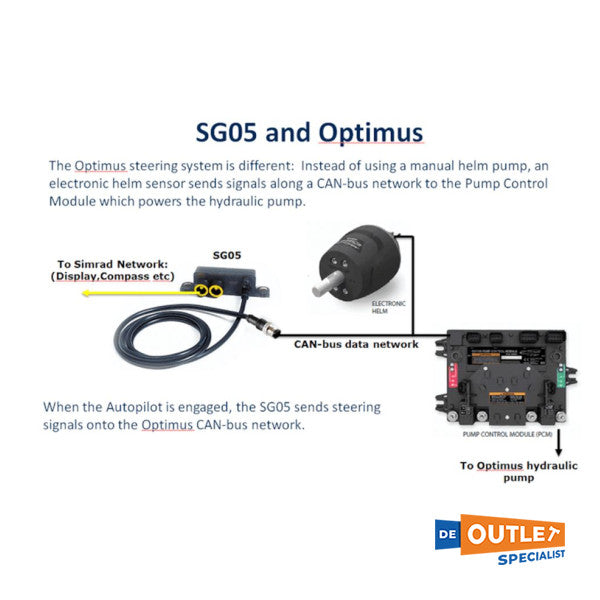 Simrad SG05 Optimus Steering Autopilot Integration-000-10906-001