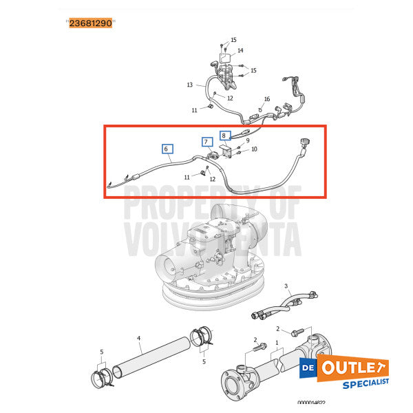 Volvo Penta IPS drive cable loon kracht naar SUS - 23681290