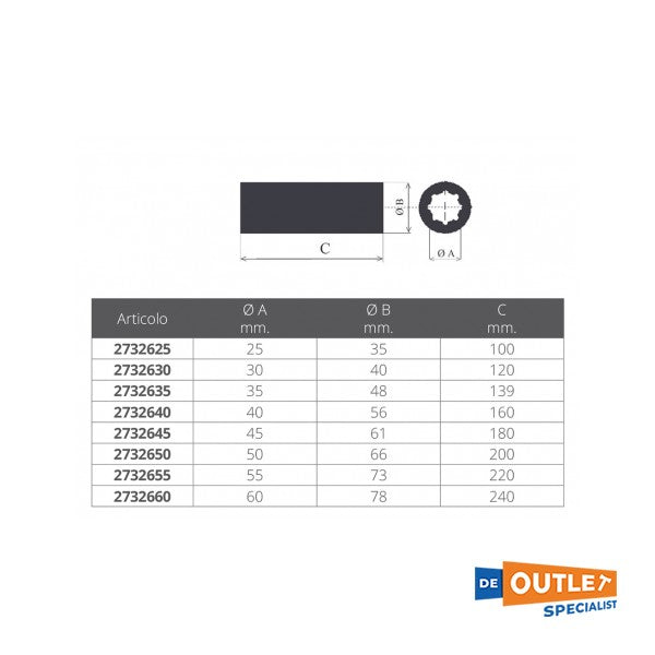 Allpa-Gummi-Kardanwellenlager 55 mm Euro-Ausführung