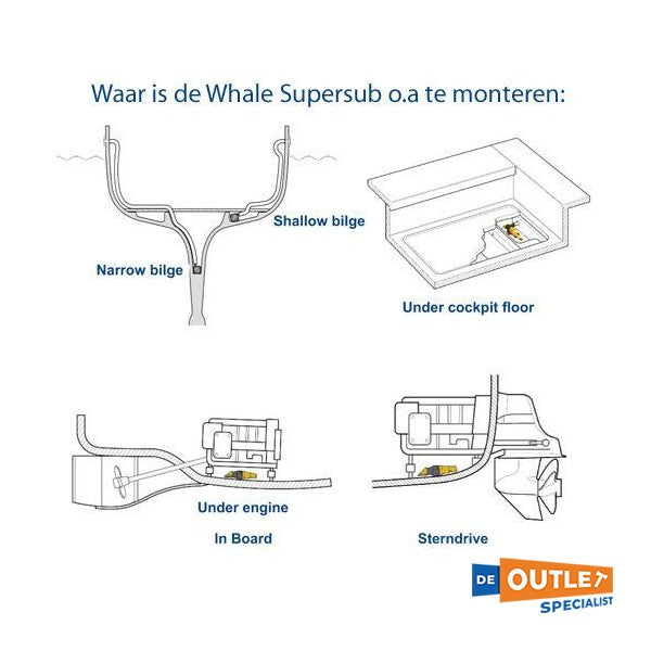 Автоматичний трюмний насос Whale SMART 650 12V