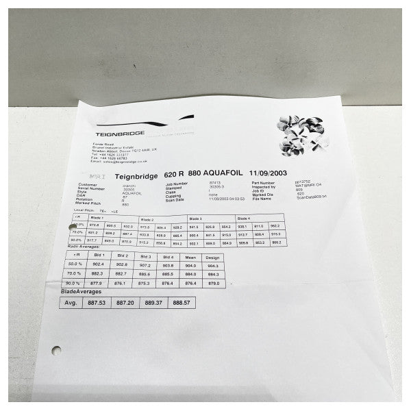 Teignbridge 4 -Blade Nibral Skrun 620 x 880 R - PP13752