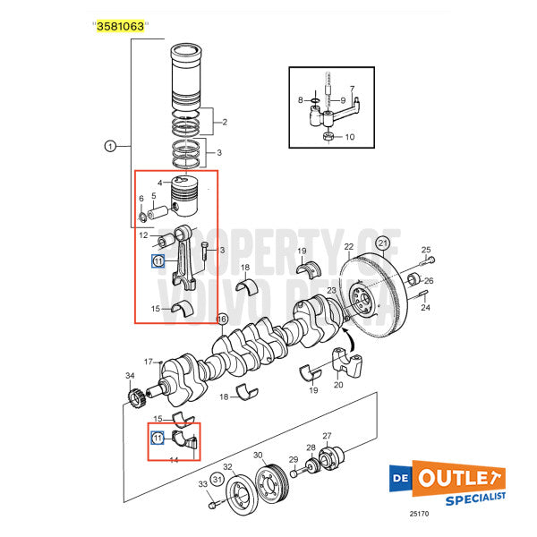 Volvo penta tamd31m varilla de pistón utilizada - 3581063