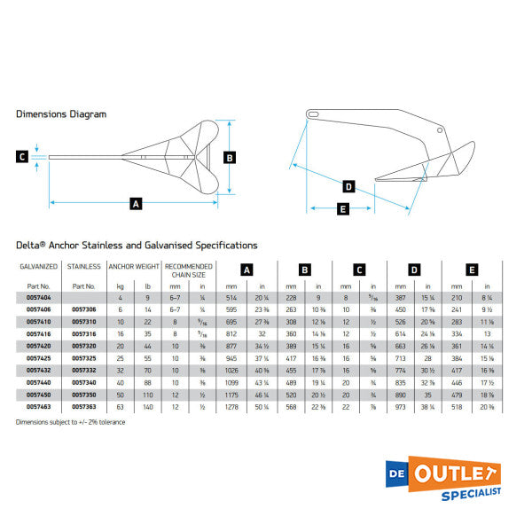 Lewmar Delta 40KG | 88 lbs stainless steel anchor - 57340