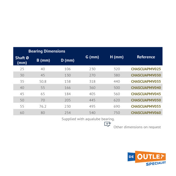 Macour Bronze vom Halter für 50 mm Propellerwelle - Chaascuapmv050