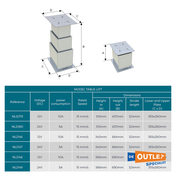 Noval electric table 3-part pedestal stainless steel - NL2417