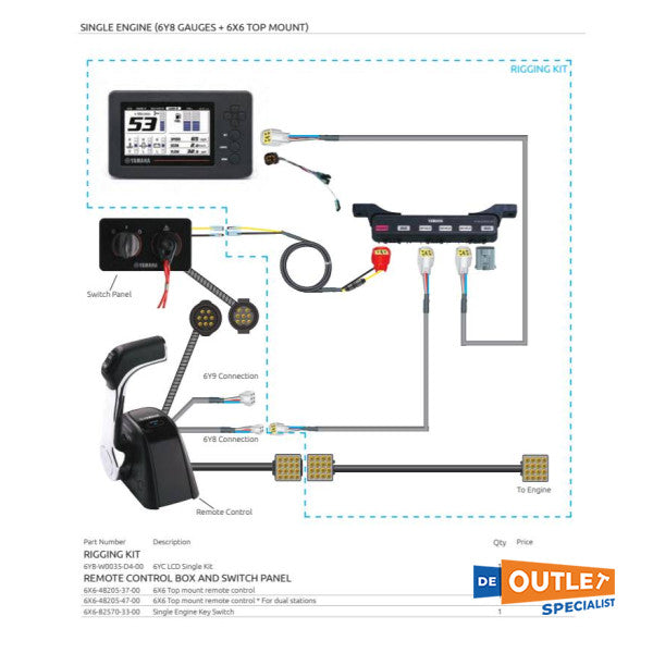 Yamaha 6X6-82570-34-00 pogon pomoću žice za pokretanje/zaustavljanje motora