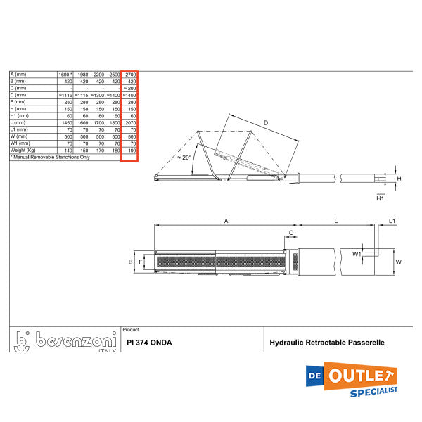 Besenzoni PI 374 2700 mm stainless steel retractable gangway 24V