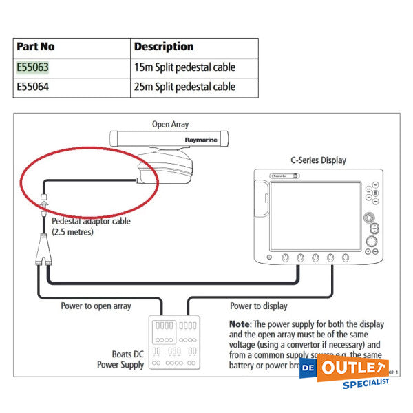Raymarine heavy duty radar pedestal split cable - E55069