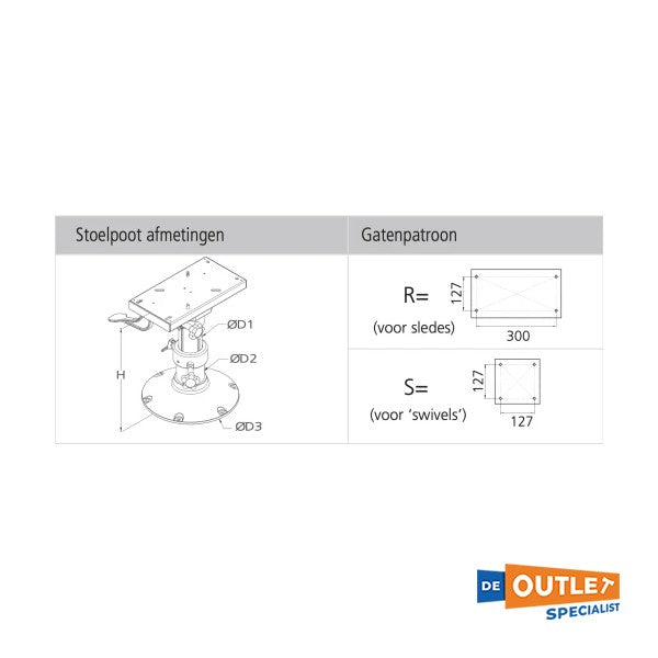 Vetus universal aluminium justerbar vagn lös - SCU