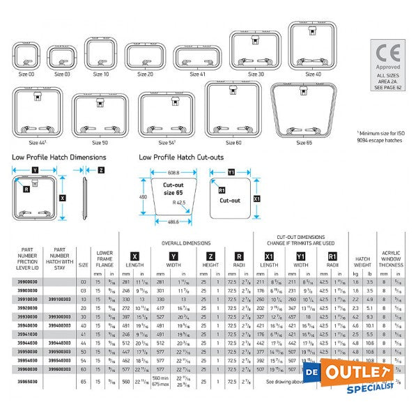 Lewmar Veličina 44 aluminijski otvor srednjeg profila 512 x 512 mm