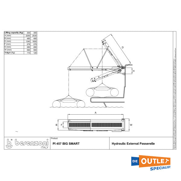 Besenzoni PI 457 big smart hydraulic gangway 225 cm / 300 KG 24V
