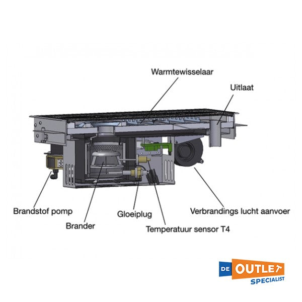 Wallas Diesel Kooktoestel inbouw type 85 DT 2-pits